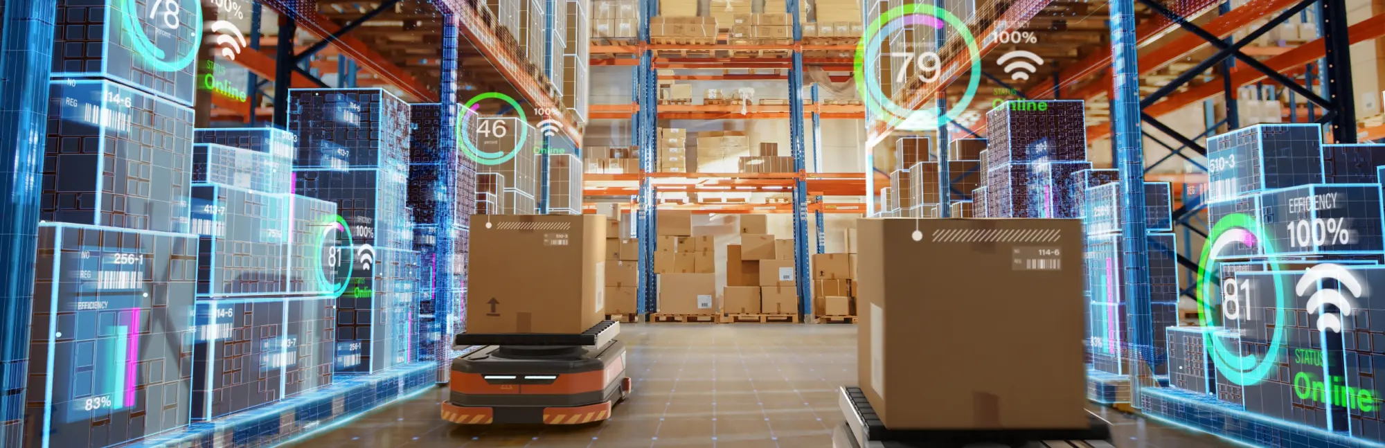 Are You Supply Chain Ready? Supply Chain Readiness and Assessing Your Current State